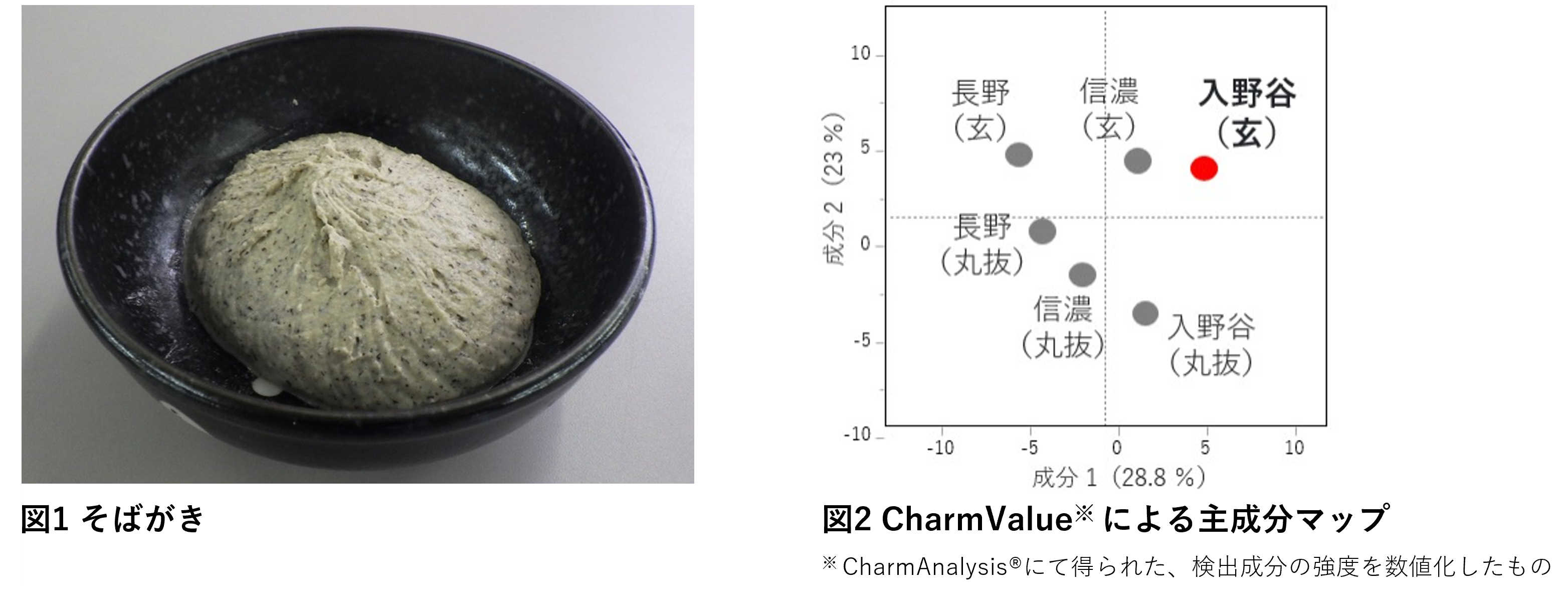そばがきとチャーム.png