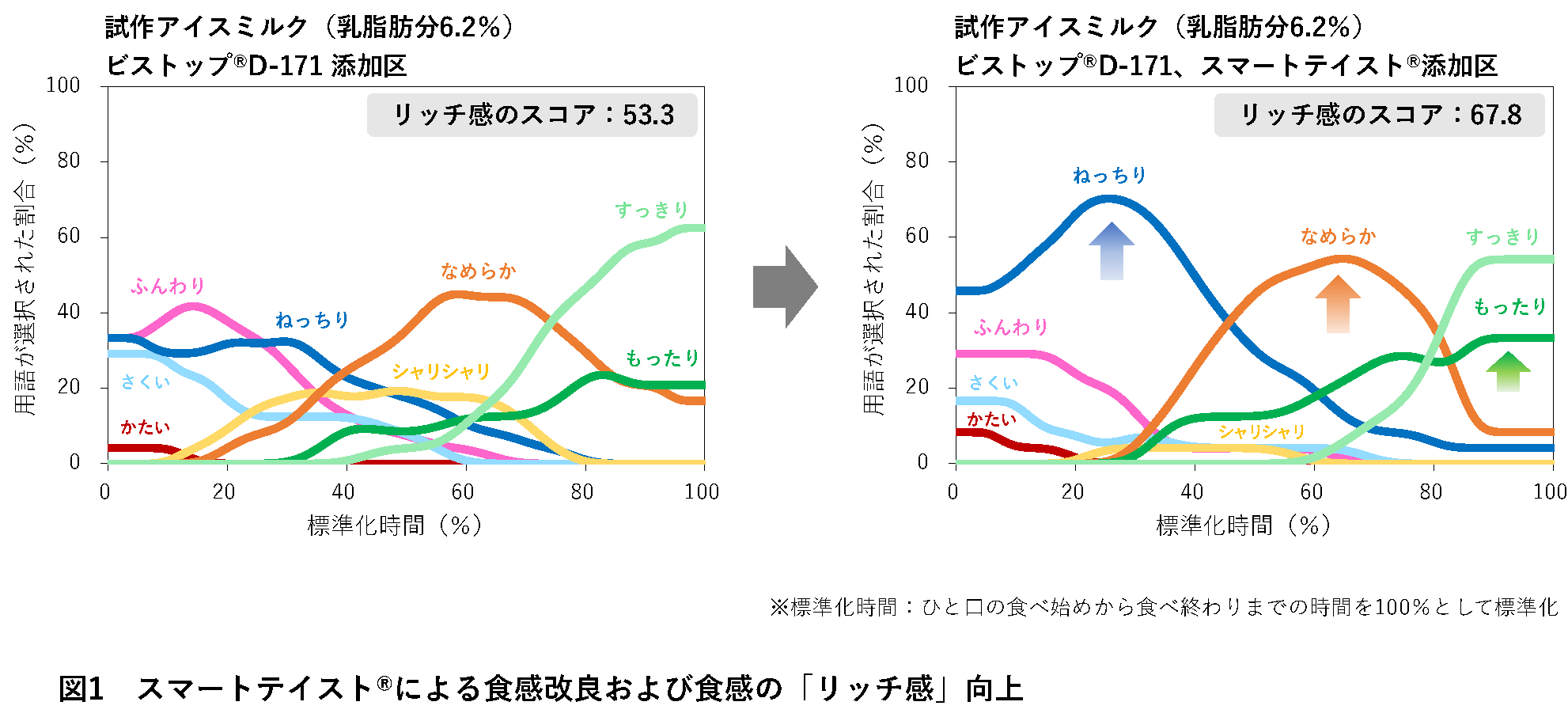 論文_21_太田_図__太田 美樹.png