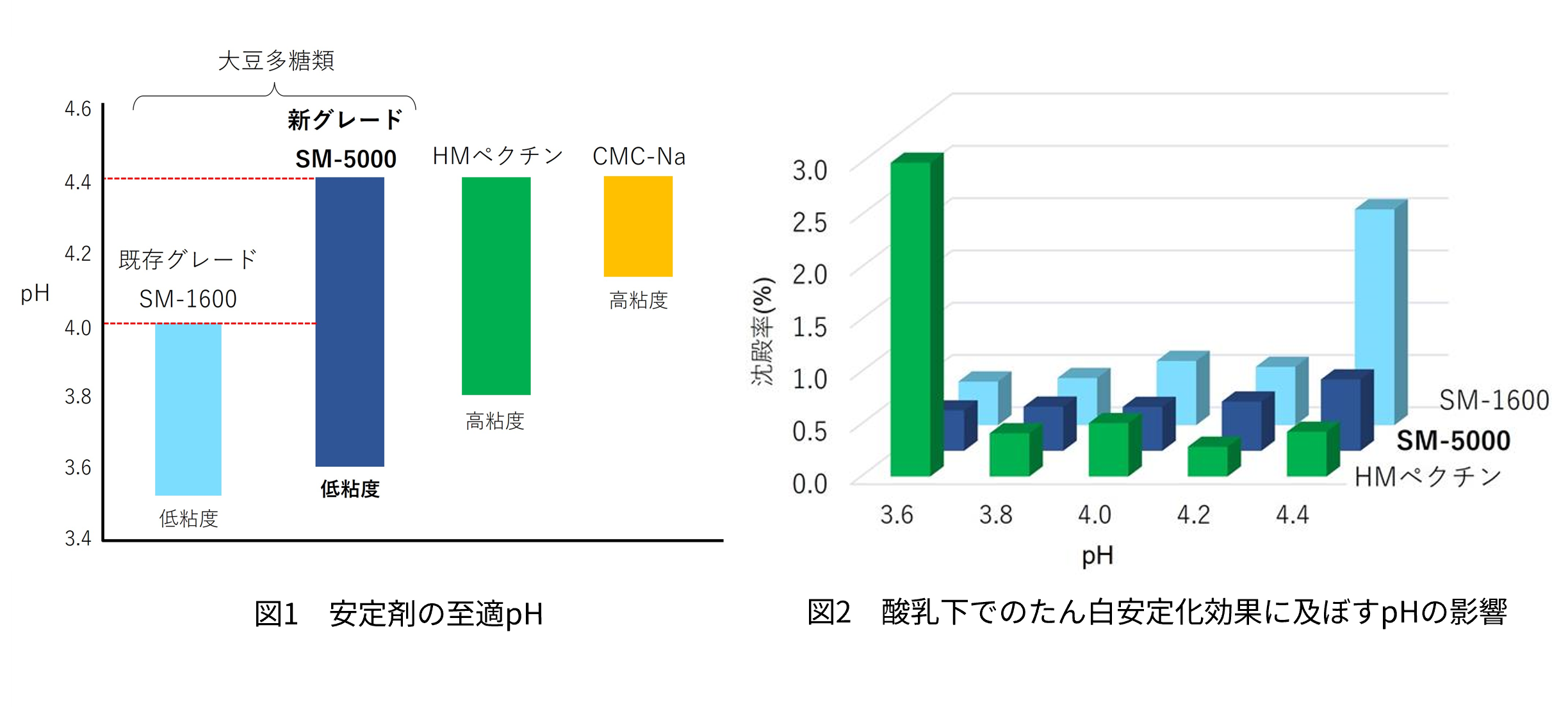図1、2_0918.png