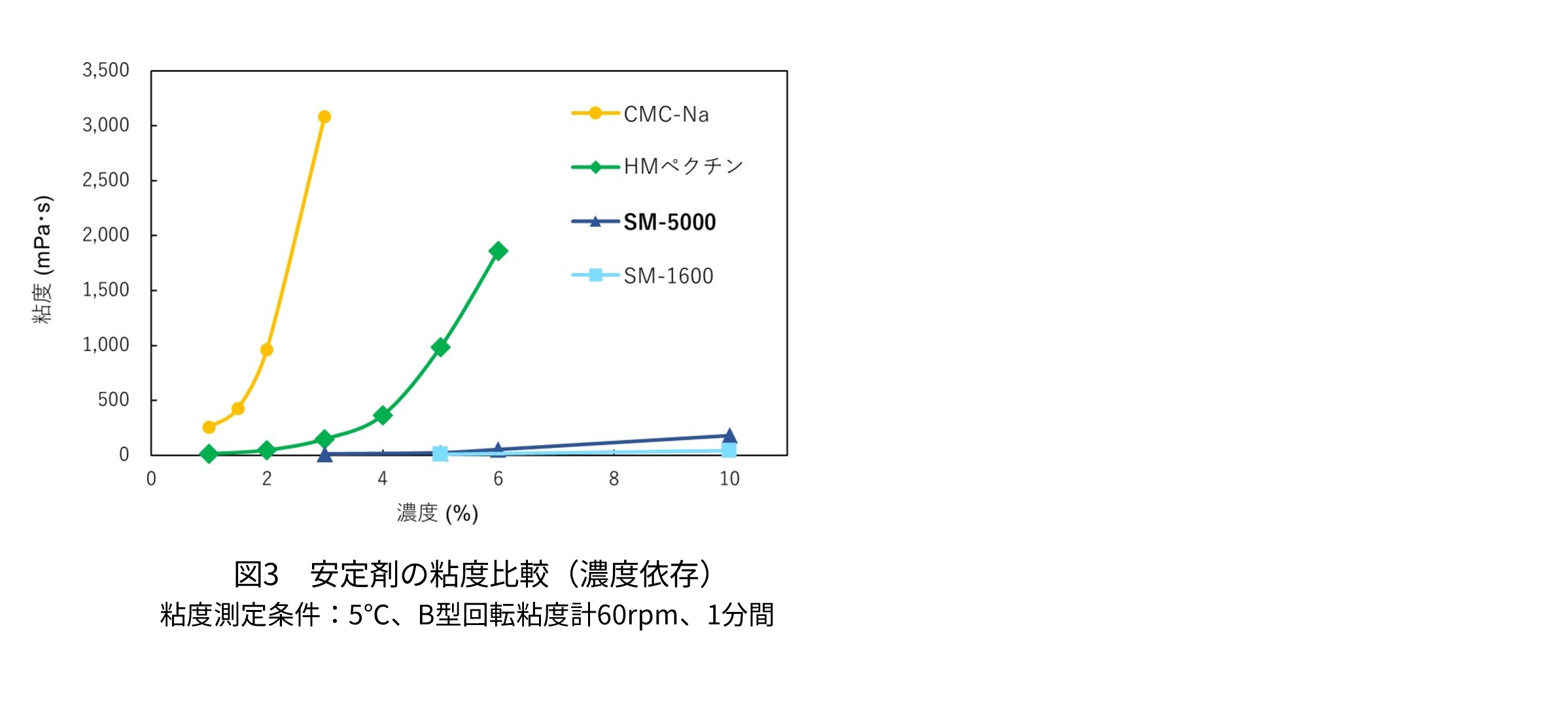 図3_左寄せ_0918.png