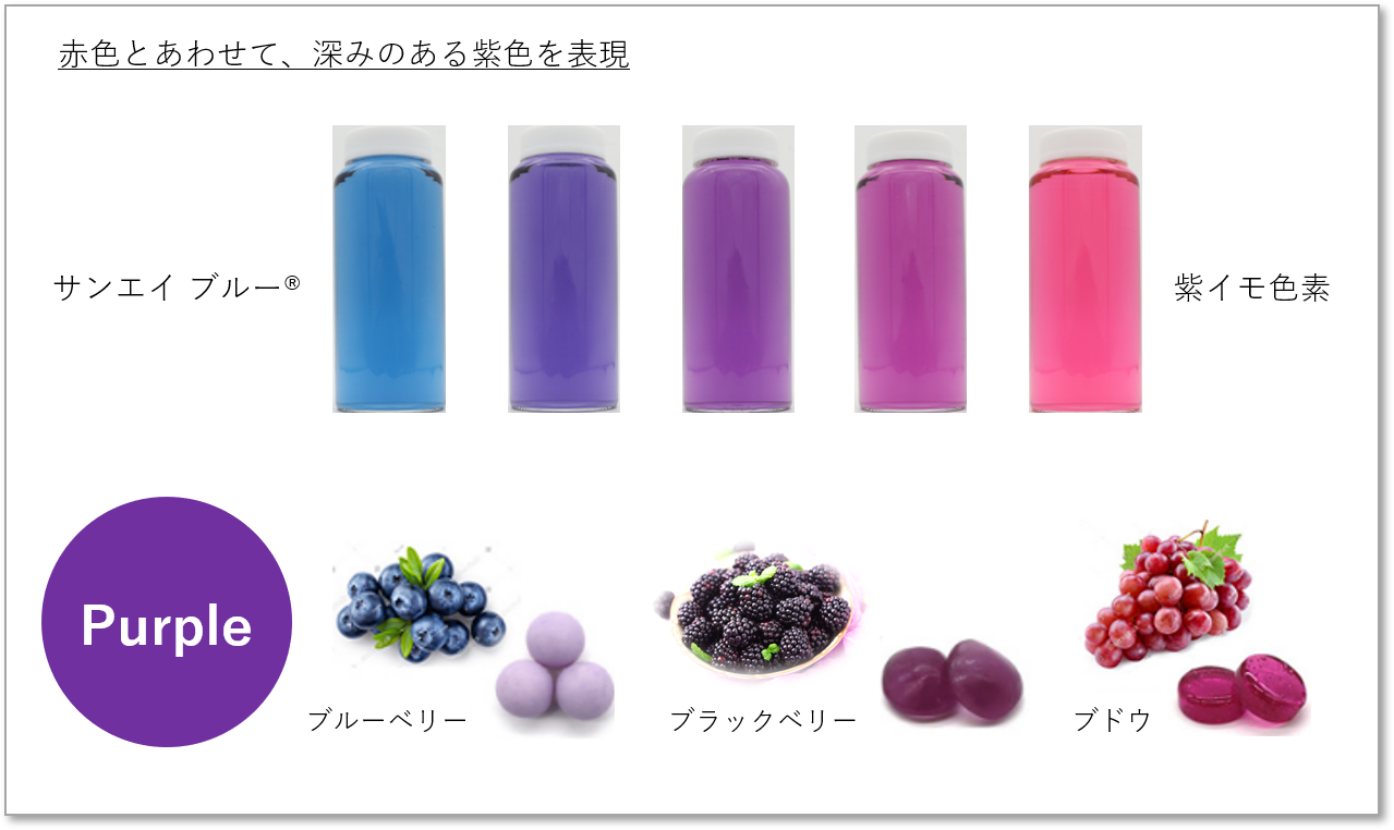 FDA規格準拠 アメリカ輸出可能　天然系青色色素サンエイブルー🄬　天然系紫色色素.png