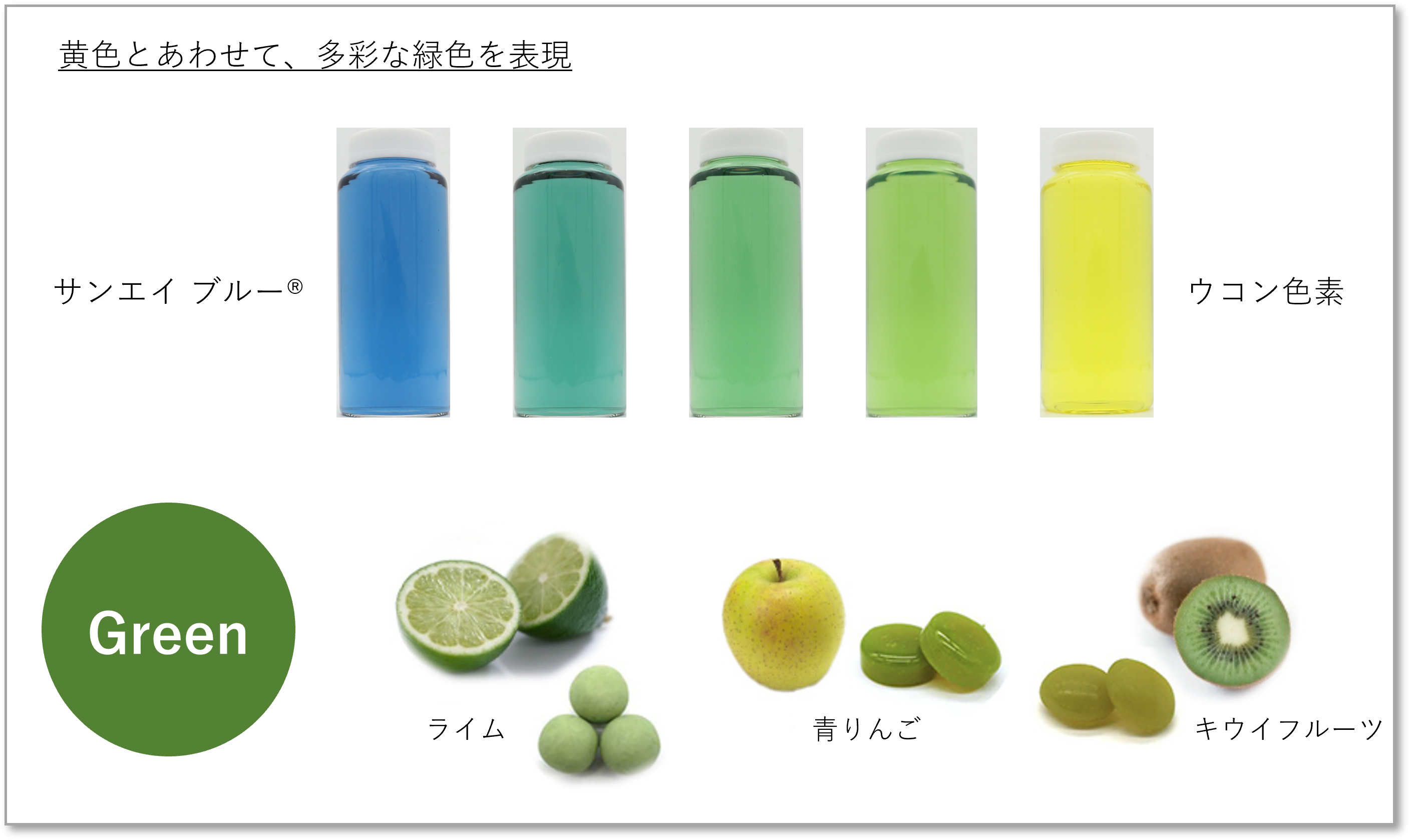 FDA規格準拠 アメリカ輸出可能　天然系青色色素サンエイブルー🄬　天然系緑色色素.png