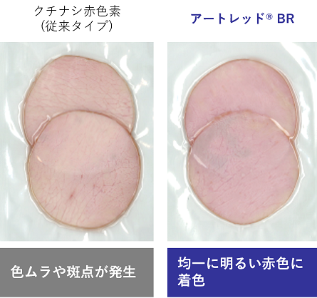 解決事例　クチナシ赤　ハム　着色見本