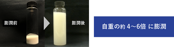 水によって膨潤したサンスマート® 300G